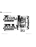 Preview for 116 page of Panasonic TH-50PX60U Service Manual