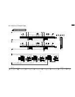 Preview for 121 page of Panasonic TH-50PX60U Service Manual