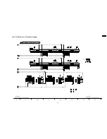 Preview for 123 page of Panasonic TH-50PX60U Service Manual