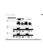 Preview for 125 page of Panasonic TH-50PX60U Service Manual