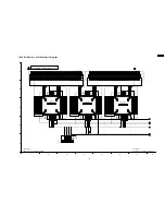 Preview for 135 page of Panasonic TH-50PX60U Service Manual