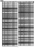 Preview for 144 page of Panasonic TH-50PX60U Service Manual