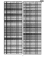 Preview for 145 page of Panasonic TH-50PX60U Service Manual