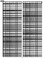 Preview for 146 page of Panasonic TH-50PX60U Service Manual