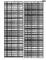 Preview for 147 page of Panasonic TH-50PX60U Service Manual