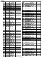 Preview for 148 page of Panasonic TH-50PX60U Service Manual