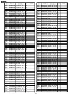 Preview for 150 page of Panasonic TH-50PX60U Service Manual