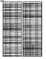 Preview for 152 page of Panasonic TH-50PX60U Service Manual