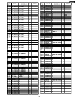 Preview for 153 page of Panasonic TH-50PX60U Service Manual