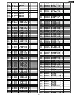 Preview for 157 page of Panasonic TH-50PX60U Service Manual