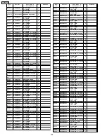 Preview for 158 page of Panasonic TH-50PX60U Service Manual