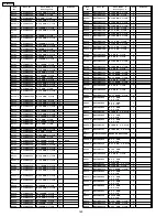 Preview for 160 page of Panasonic TH-50PX60U Service Manual