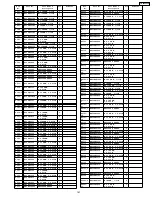 Preview for 161 page of Panasonic TH-50PX60U Service Manual