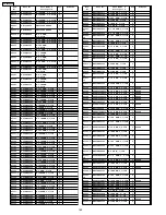 Preview for 162 page of Panasonic TH-50PX60U Service Manual