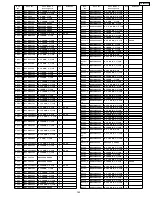 Preview for 163 page of Panasonic TH-50PX60U Service Manual