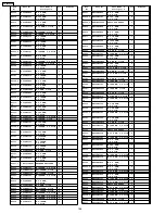 Preview for 166 page of Panasonic TH-50PX60U Service Manual