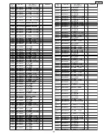 Preview for 167 page of Panasonic TH-50PX60U Service Manual