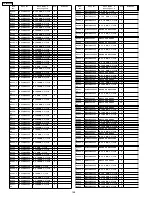 Preview for 168 page of Panasonic TH-50PX60U Service Manual