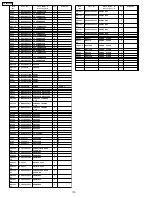 Preview for 170 page of Panasonic TH-50PX60U Service Manual