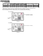 Preview for 174 page of Panasonic TH-50PX60U Service Manual