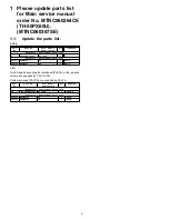 Preview for 178 page of Panasonic TH-50PX60U Service Manual