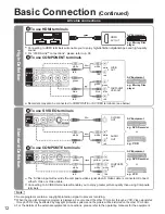 Preview for 12 page of Panasonic TH 50PX80U - 50" Plasma TV Quick Start Manual