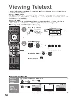 Preview for 16 page of Panasonic TH-50PY700AZ Viera Operating Instructions Manual