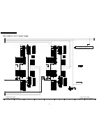 Preview for 98 page of Panasonic TH-50PY700P Service Manual