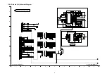 Preview for 65 page of Panasonic TH-50PY850H Service Manual