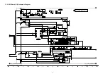 Preview for 78 page of Panasonic TH-50PY850H Service Manual