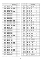 Preview for 134 page of Panasonic TH-50PY850H Service Manual