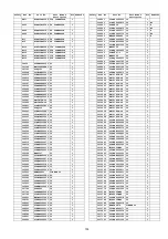 Preview for 135 page of Panasonic TH-50PY850H Service Manual