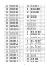 Preview for 137 page of Panasonic TH-50PY850H Service Manual