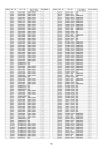 Preview for 138 page of Panasonic TH-50PY850H Service Manual