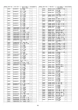 Preview for 140 page of Panasonic TH-50PY850H Service Manual