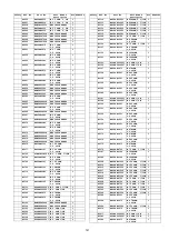 Preview for 141 page of Panasonic TH-50PY850H Service Manual