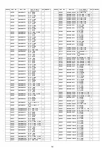 Preview for 142 page of Panasonic TH-50PY850H Service Manual