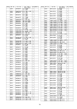 Preview for 143 page of Panasonic TH-50PY850H Service Manual