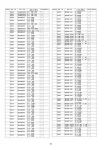 Preview for 144 page of Panasonic TH-50PY850H Service Manual