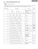 Preview for 23 page of Panasonic TH-50PZ700U Service Manual