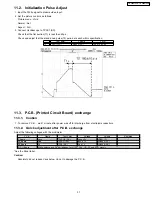 Preview for 31 page of Panasonic TH-50PZ700U Service Manual