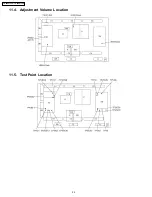 Preview for 32 page of Panasonic TH-50PZ700U Service Manual