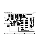 Preview for 105 page of Panasonic TH-50PZ700U Service Manual