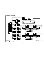 Preview for 119 page of Panasonic TH-50PZ700U Service Manual