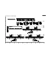 Preview for 121 page of Panasonic TH-50PZ700U Service Manual