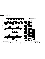 Preview for 122 page of Panasonic TH-50PZ700U Service Manual
