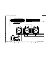 Preview for 129 page of Panasonic TH-50PZ700U Service Manual