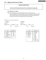 Preview for 141 page of Panasonic TH-50PZ700U Service Manual