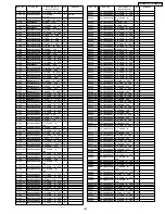 Preview for 145 page of Panasonic TH-50PZ700U Service Manual