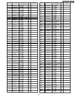 Preview for 157 page of Panasonic TH-50PZ700U Service Manual